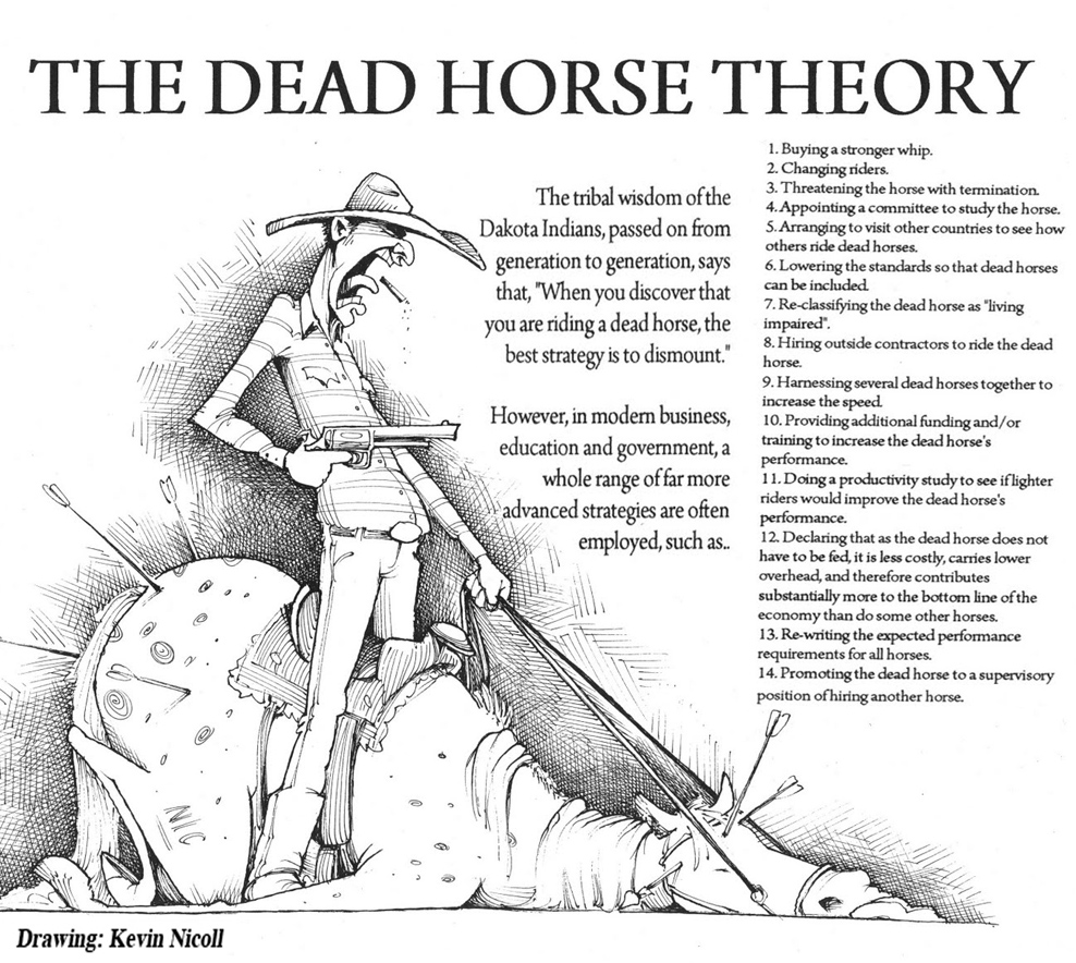 Dead Horse Theory