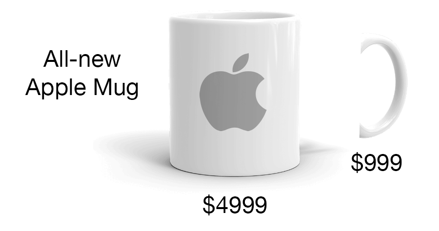 Personalized Mug Text Personalized Apple Name Custom Apple Mug Apple Text Name Cup Ceramic Apple Cup Apple Mug Gift Apple Drawing Mug