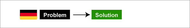 problem solving assistance funds